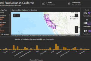 California Geological Survey’s New Mineral Dashboard Rocks!