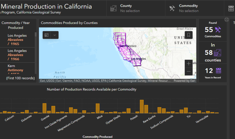 California Geological Survey’s New Mineral Dashboard Rocks!