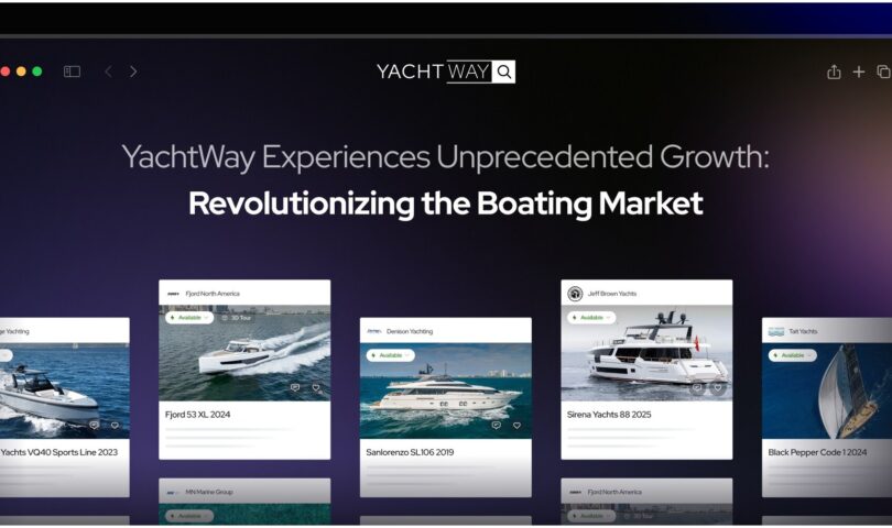 YachtWay Stories Unparalleled Enlargement: Revolutionizing the Boating Marketplace