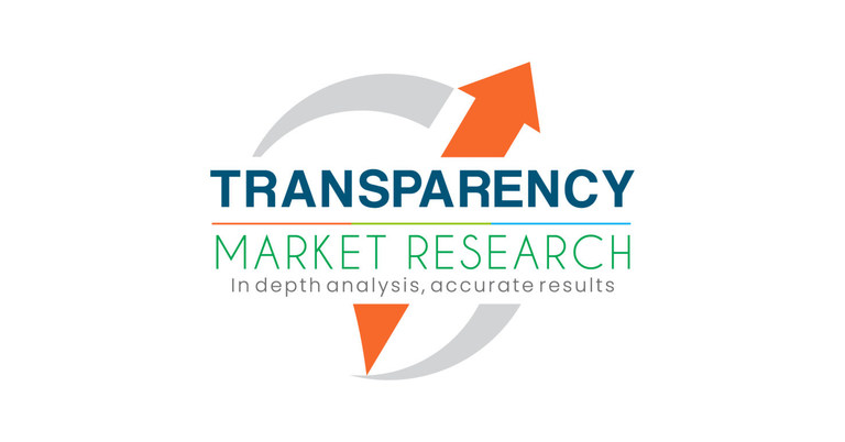 FCC Catalyst Marketplace Income to Succeed in USD 3.9 Billion through 2031, Pushed through Developments in Refining Applied sciences