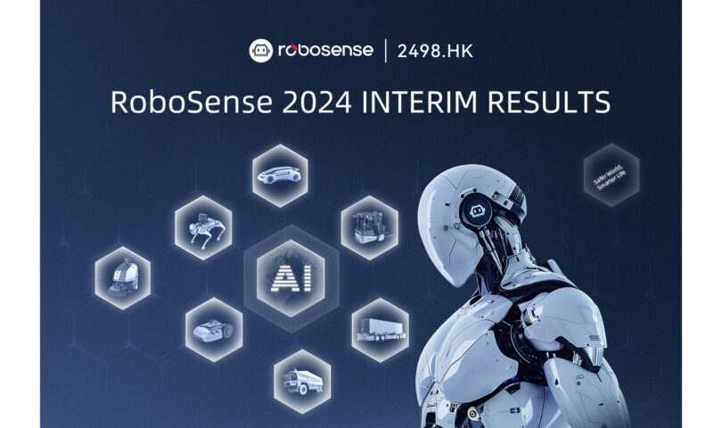 RoboSense ohlasuje PRIEBEŽNÉ VÝSLEDKY za rok 2024