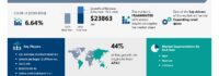Denim Jeans Market to Grow by USD 23.86 Billion from 2024-2028, Fueled by Expanding Retail Space, Report Highlights AI’s Influence on Market Trends
