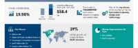 Online Jewelry Market size is set to grow by USD 58.4 billion from 2024-2028, Innovation in jewelry design and technology boost the market, AI Role and Impact, Technavio