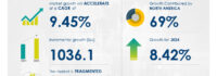 Poke Foods Market size is set to grow by USD 1.03 billion from 2024-2028, Health benefits of poke foods boost the market, Technavio