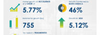 Craft Vodka Market size is set to grow by USD 755 million from 2024-2028, Increased demand for flavored vodka to boost the market growth, Technavio