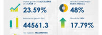 Cannabidiol (CBD) Market size is set to grow by USD 44.56 billion from 2024-2028, Legalization and regulatory changes with respect to cannabidiol to boost the market growth, Technavio