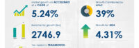 Hydrocarbon Solvents Market to Expand by USD 2.75 Billion from 2024-2028, Driven by Advancements in Hydrocarbon Extraction and Refining, AI-Powered Market Evolution- Report by Technavio