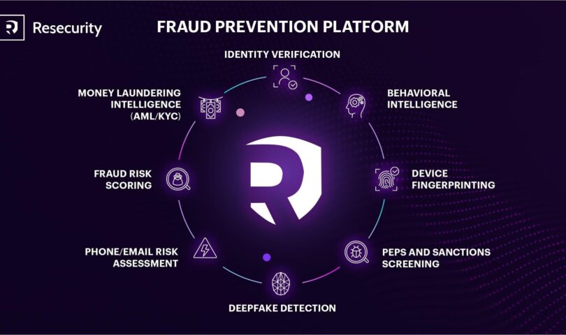 Resecurity Introduces Advanced AI-powered Fraud Prevention Platform