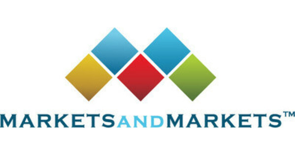 IT Operations Analytics (ITOA) Market worth 7.4 billion by 2029- Exclusive Report by MarketsandMarkets™