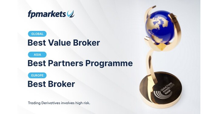 FP Markets remporte trois fois les Global Forex Awards