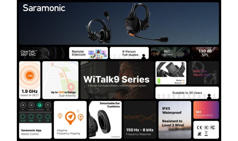 Saramonic Released WiTalk9 Series to Redefine Wireless Intercom System at IBC 2024