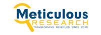 Edible Insects Market Poised for Massive Growth, Projected to Reach .95 Billion by 2033 from .49 Billion in 2023