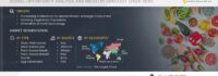 Plant-Based Food Market Is Projected To Reach 3.05 Billion By 2031, At A CAGR Of 12.3% From 2024-2031–Exclusive Report by Meticulous Research®