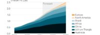 S&P Global Commodity Insights’ Platts Launches First-Ever Daily South America Lithium Triangle Price Assessments