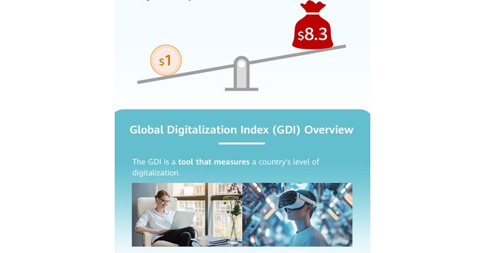 Huawei introduced a vital article titled “The Virtual Dividend Huawei introduced a vital article titled “The Virtual Dividend