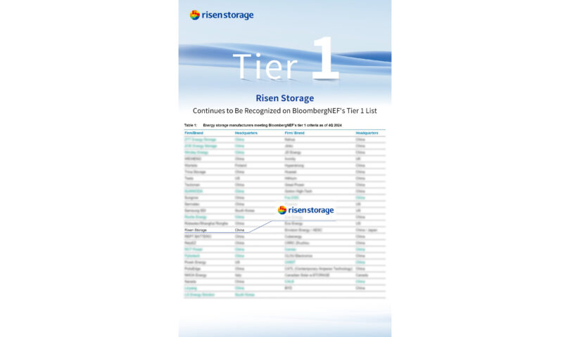 Tier 1! Risen Energy Storage Recognized on BloombergNEF’s Global Tier 1 List