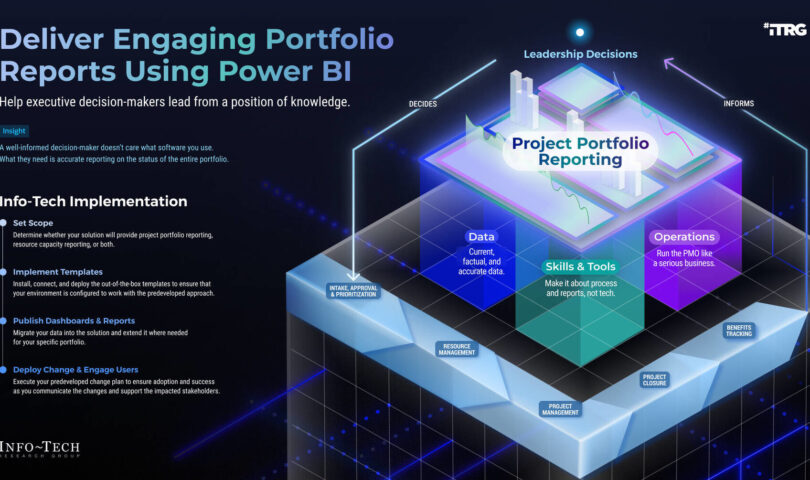 Engaging Portfolio Reporting Can Resolve Resource Shortages and Right-Size Your Investments, Says Info-Tech Research Group