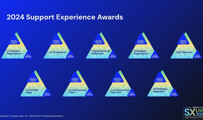 Support Experience Awards Recognize Excellence in Customer Support Transformation
