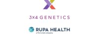 3X4 Genetics and Rupa Health Partnership Aims to Bridge the Gap Between Genetic Science and Clinical Practice