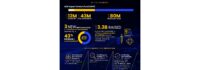 American Cancer Society BrightEdge Annual Report Reveals Impact of  Million Deployed to Advance Innovation and Healthcare Access