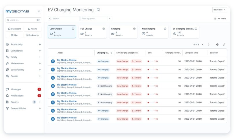 Geotab präsentiert TÜV-zertifizierte Lösungen für nachhaltiges und effizientes Flottenmanagement