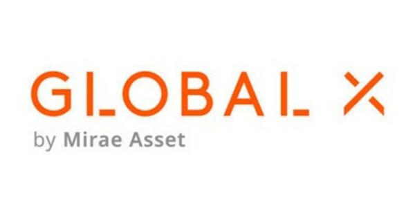 Global X ETFs Named 2024’s Most Innovative ETF Issuer, Best Thematic ETF Issuer in ETF Express US Awards