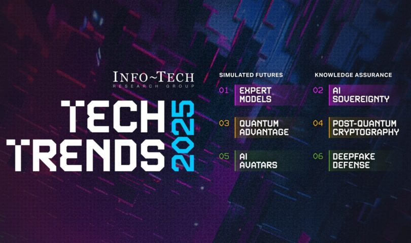Pristine Insights on IT Funding in AI, Quantum Computing, and Cybersecurity Revealed by means of Information-Tech Analysis Crew Pristine Insights on IT Funding in AI, Quantum Computing, and Cybersecurity Revealed by means of Information-Tech Analysis Crew