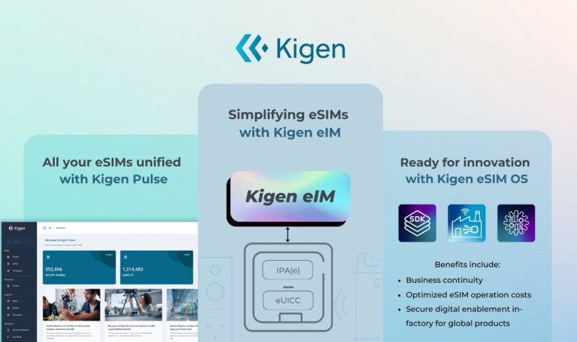 Kigen unveils groundbreaking eIM resolution for SGP.32 appropriate with shopper eSIMs