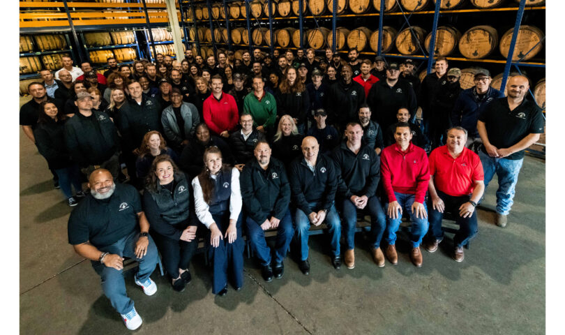 The 2024 World’s Most Admired Whiskey