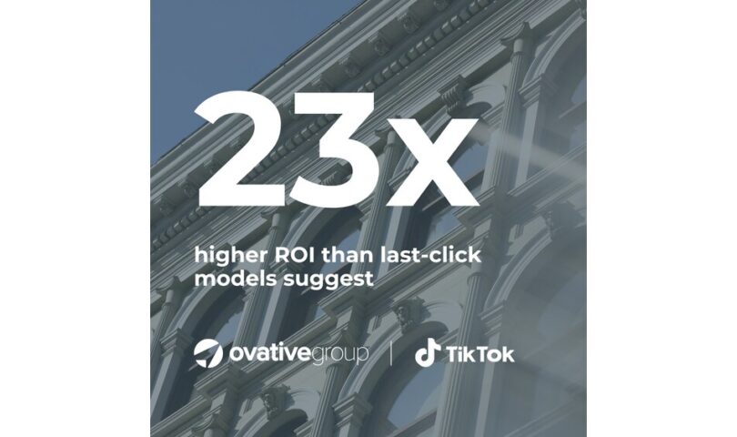 23x Higher ROI vs. Last-Click Models