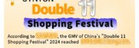 Rapport « Festival des achats en ligne Double 11 » 2024 : durant le « Festival des achats en ligne Double 11 » en Chine, le GMV a atteint 1 441,8 milliards de yuans.
