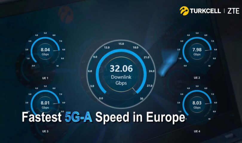 ZTE und Turkcell setzen mit Europas schnellster 5G-A-Geschwindigkeit von 32 Gbit/s neue Maßstäbe