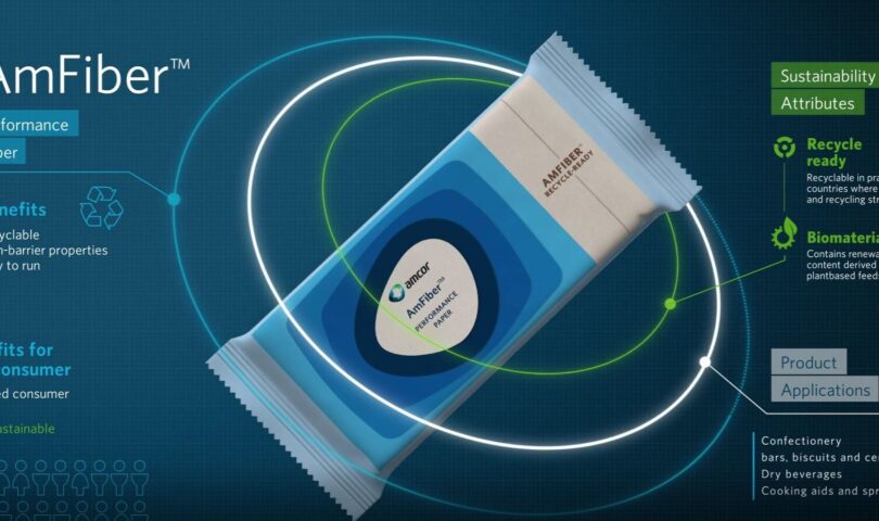 Amcor AmFiber™ paper-based packaging receives Eu patent