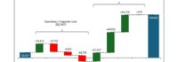 G Mining Ventures Reports Third Quarter 2024 Production and Financial Results