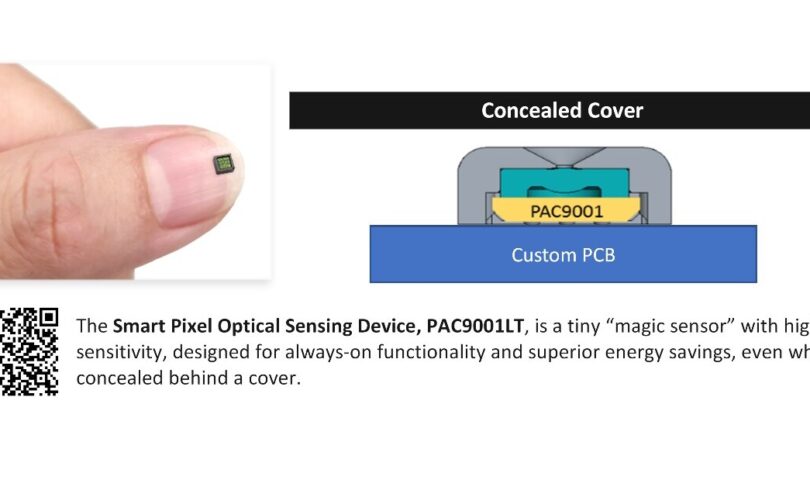A Revolution in AI-Pushed Sensor Generation