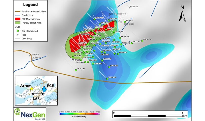 NexGen Commences Expanded 43,000 Meter Drill Program at Patterson Corridor East