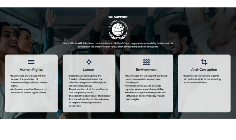 MAXHUB Strengthens Commitment to Sustainability with UNGC Principles Integration in Global Operations