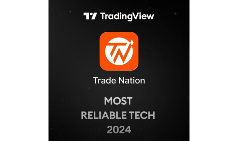 Trade Nation Wins “Most Reliable Tech” at TradingView Awards