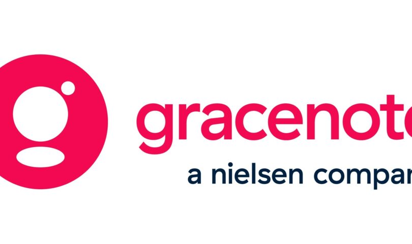 Gracenote experiences important building up in sports activities content material on international SVOD products and services in Q1 2025