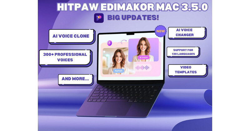Big Update! HitPaw Edimakor Mac 3.5.0 Introduces New Features with AI Voice Clone, Voice Changer, and More