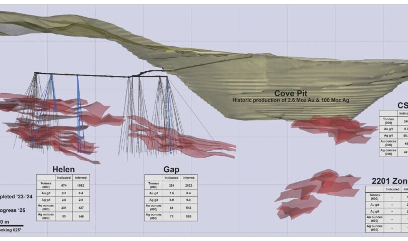 Correction to i-80 Gold’s Announcement of Positive Updated Preliminary Economic Assessment on the Cove Project, Nevada; After-Tax NPV(5%) of 1 Million with an After-Tax IRR of 30% at US,175/oz Au