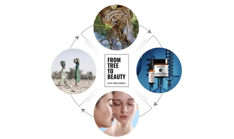 The Next Big Thing in Clean Beauty this Earth Month is Waterless