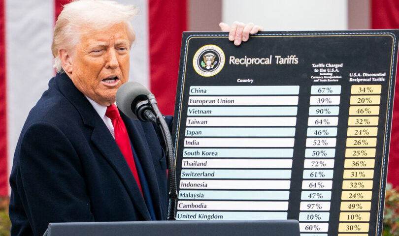 Lawsuit Challenges Trump’s Legal Rationale for Tariffs on China