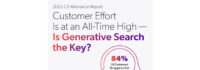 Coveo CX Relevance Report Reveals 84% Of Customers Struggle to Get Relevant Help