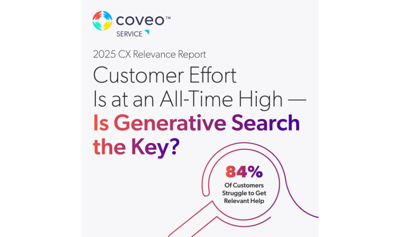 Coveo CX Relevance Report Reveals 84% Of Customers Struggle to Get Relevant Help