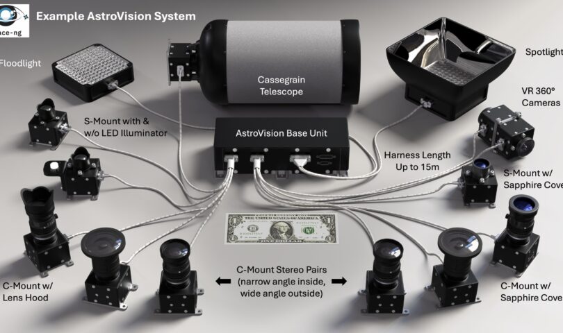Space-ng Demonstrates AstroVision and Lunar Optical Navigation at the 40th Space Symposium