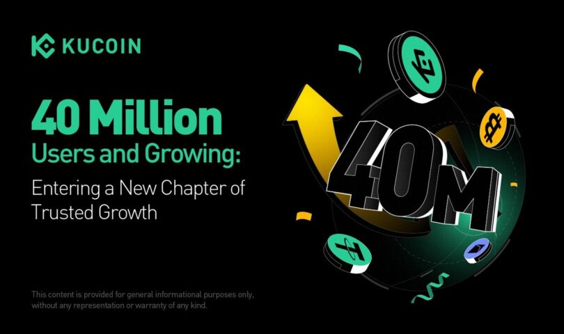 KuCoin supera los 40 millones de usuarios registrados